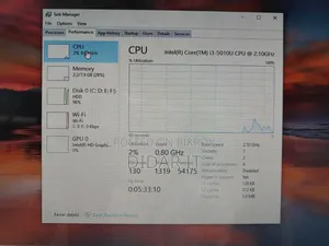 ল্যাপটপ HP 8GB Intel Core I3 HDD 500GB