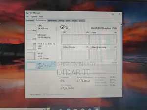 ল্যাপটপ HP 8GB Intel Core I3 HDD 500GB