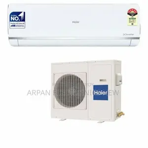Capacity – 1.6 Ton (19,000 Btu) Inverter AC Haier