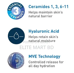 Cerave Moisturizing Cream for Dry to Dry Skin 177ml