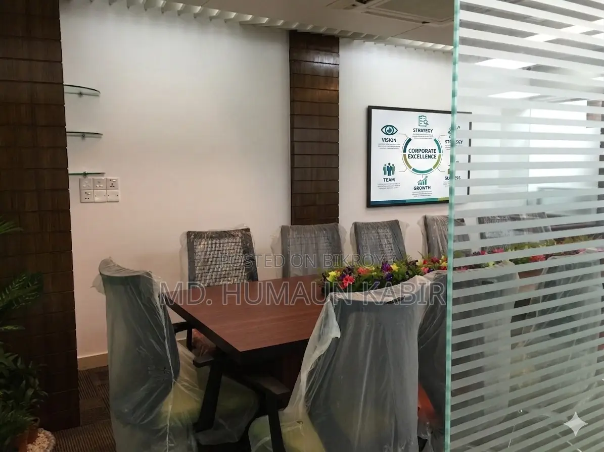 Office/Showroom for Rent– Rupayan Trade Center (Sr-02c), Banglamotor