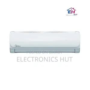 Daily Budget (Midea MSM-24hri 2.0 Ton Split Inverter Ac)