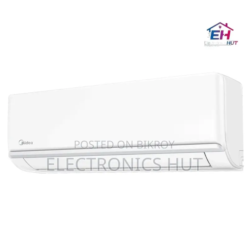 Daily Budget (Midea Msa18crn1 1.5-Ton Inverter Split Ac)
