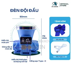 Blue LED Headlight