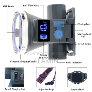 Blue LED Headlight