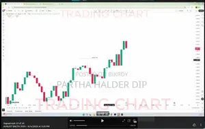 Trading Chart Robin Course (August Month)