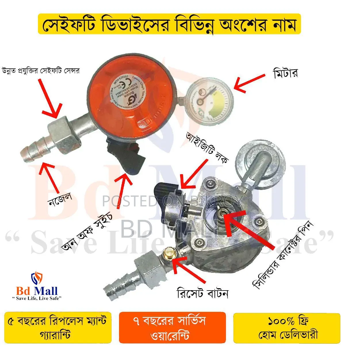 এলপিজি গ্যাস সেফটি রেগুলেটর ২২ মিমি মিটারসহ – ৫ ইন ১ প্যাকেজ – আইজিটি