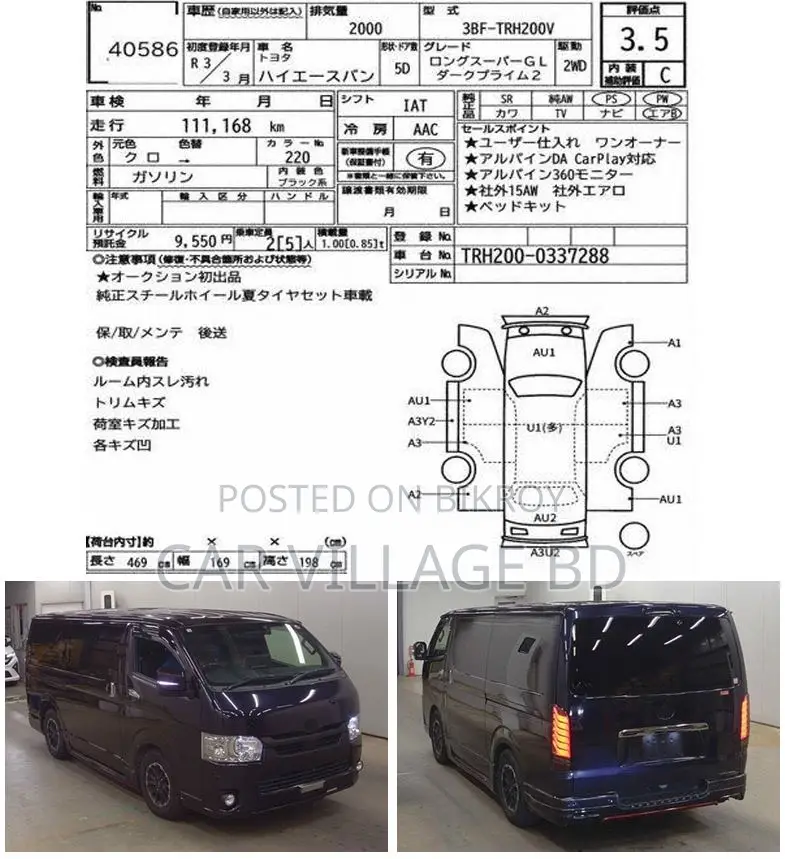 Toyota HiAce 2021 Black