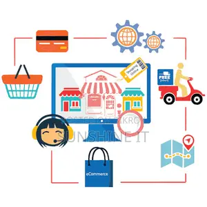 Ecommerce Business Inventory Software
