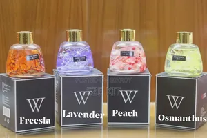 Viral Car Perfume