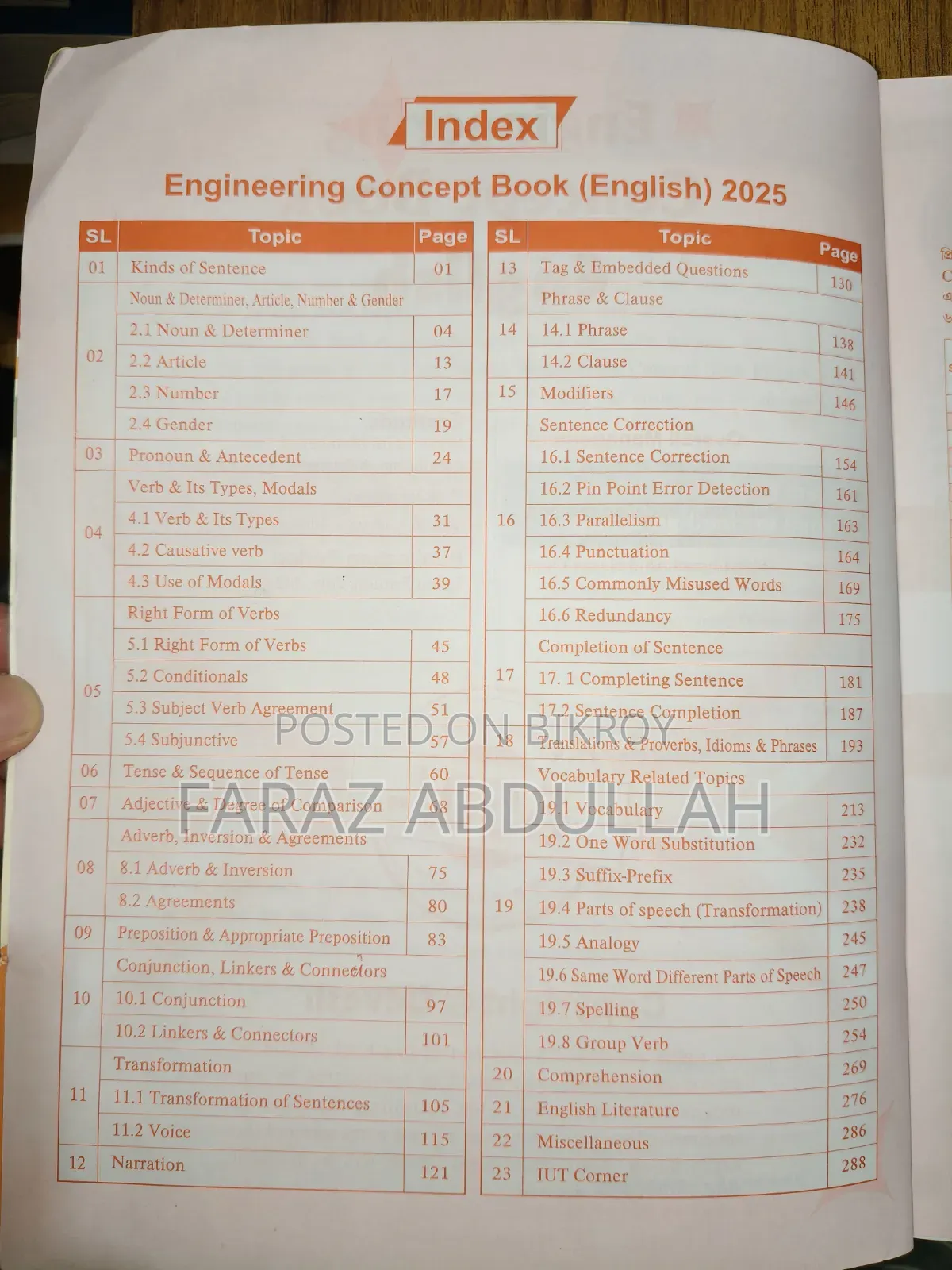 ঢাবি প্রশ্নব্যাংক ও Engineering English