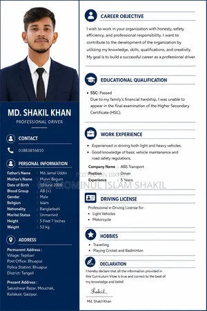 Md Shakil Khan