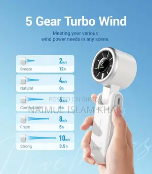 Turbo Mini Fan