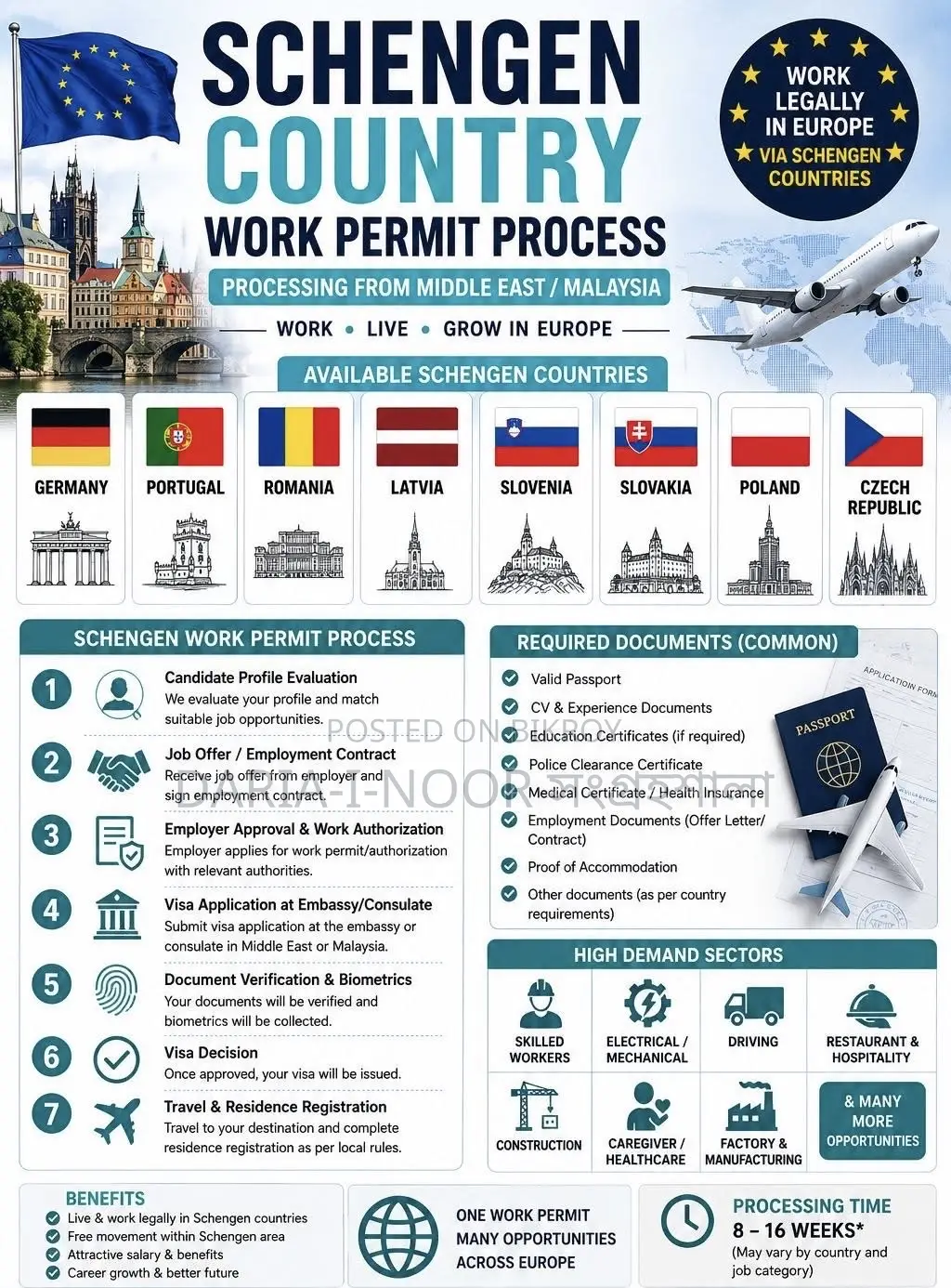 Schengen Country Work Permit