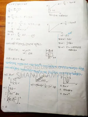 সেরা সিলেট হোম টিউটর