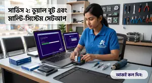 Fresh Installation of Windows 10 or 11 Professional Installation Service