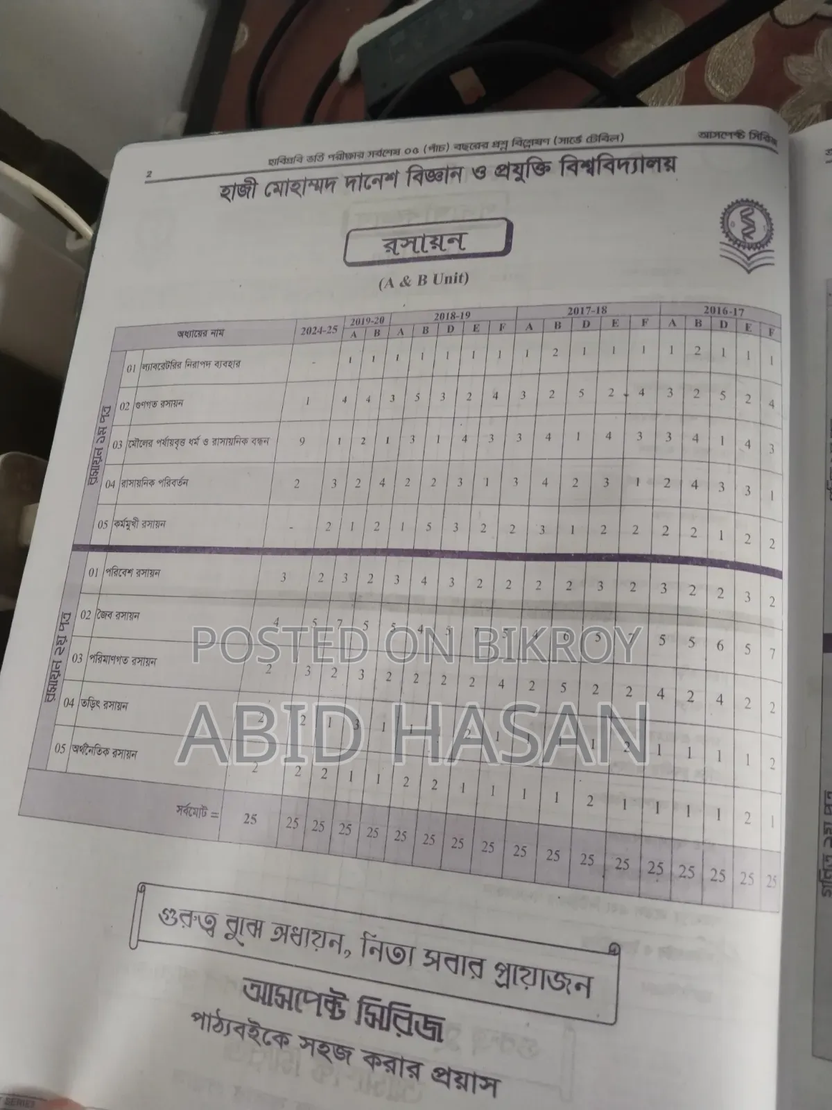 Admission Book