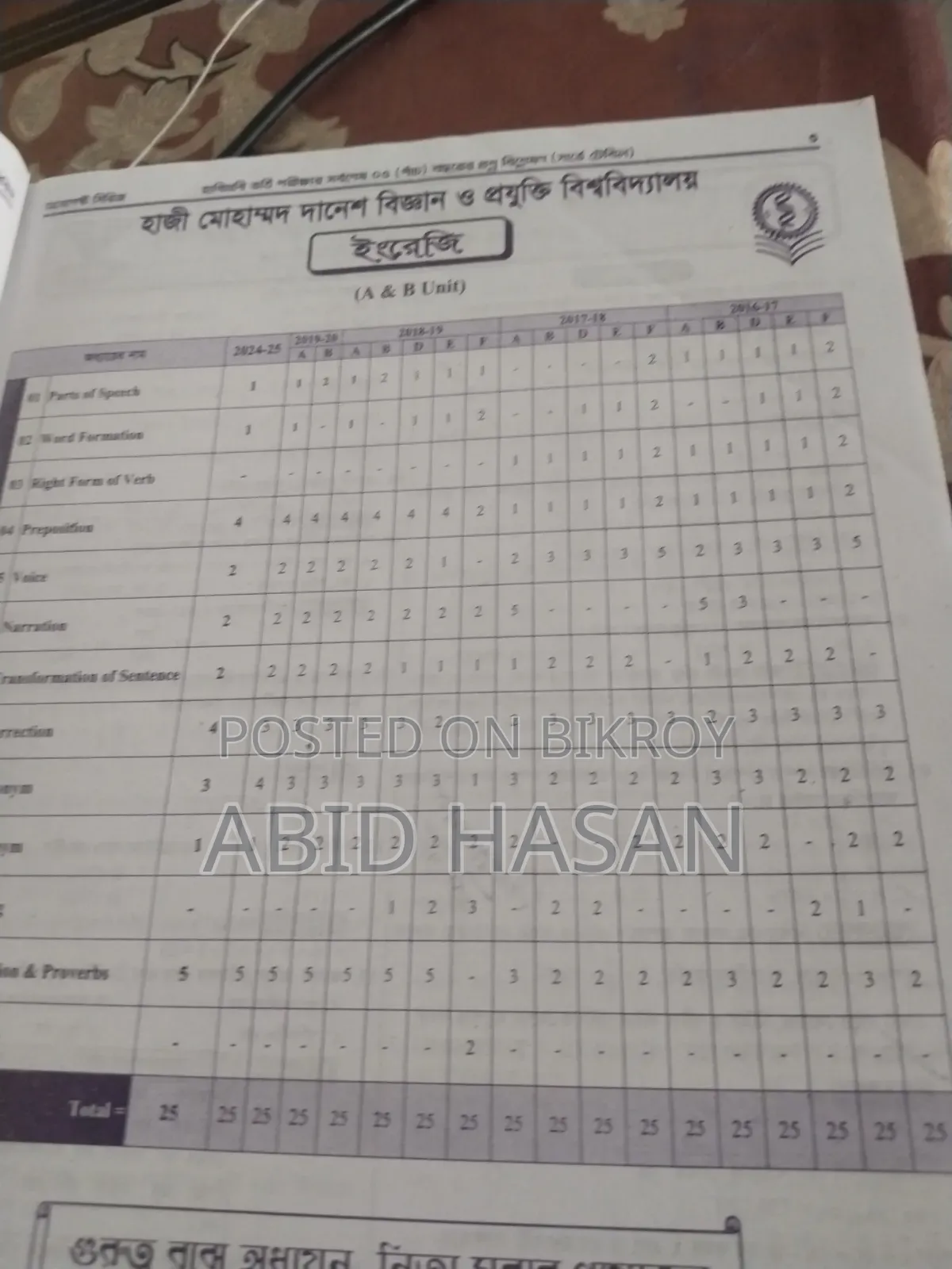 Admission Book