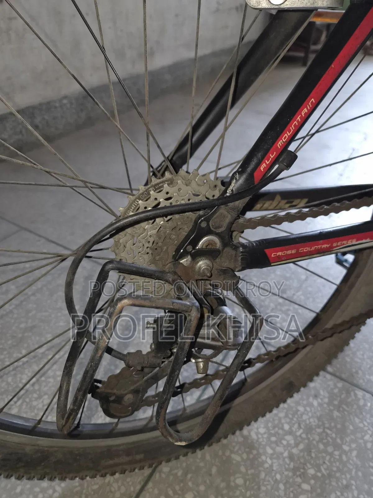 Core Project 1.0 Cycle