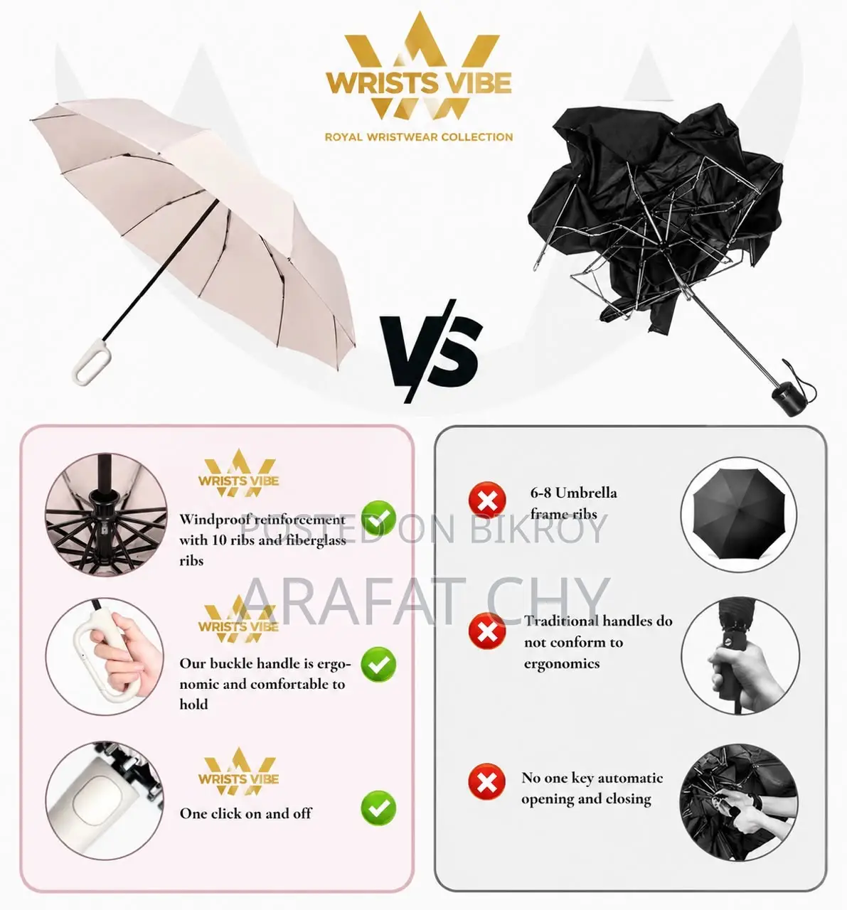 Automatic Umbrella For Men Women Fully Opened R Foldingdouble Umbrella