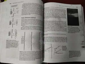 Fundamental of Physics