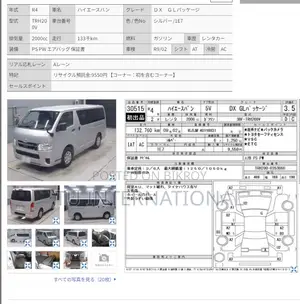 Toyota HiAce 2022 Silver