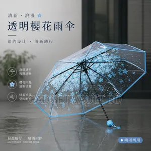 Rain is coming, is your umbrella ready?