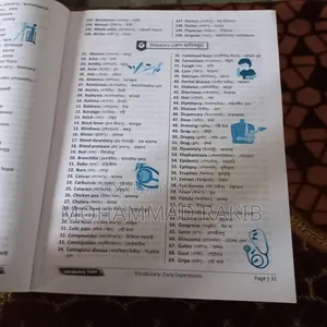 Vocabulary Twist (Oxford Cambridge ডিকশনারি এর নির্যাস)