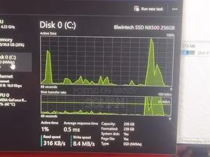 Biwintech SSD