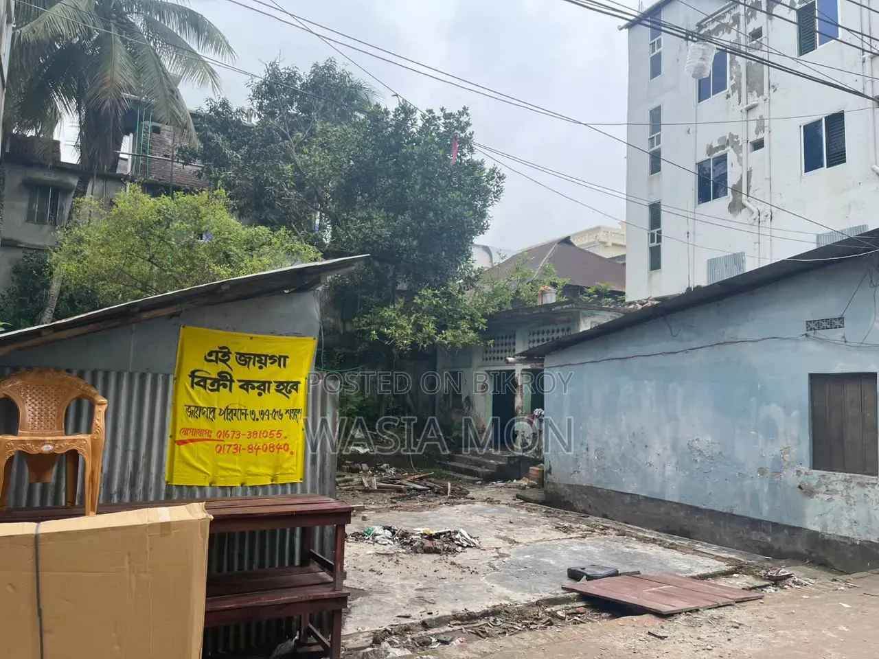 Plot for Sell
