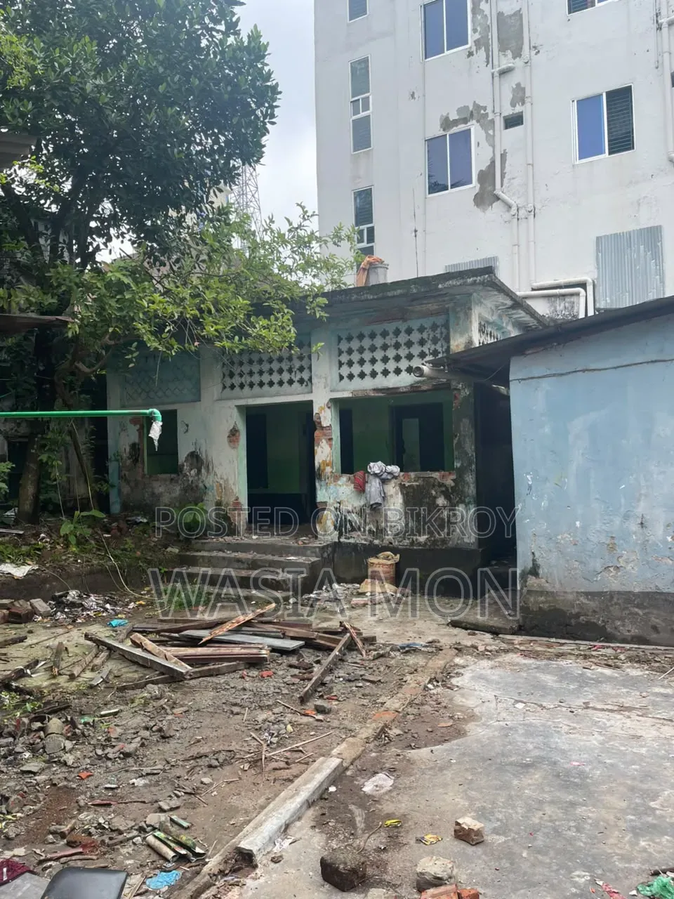 Plot for Sell