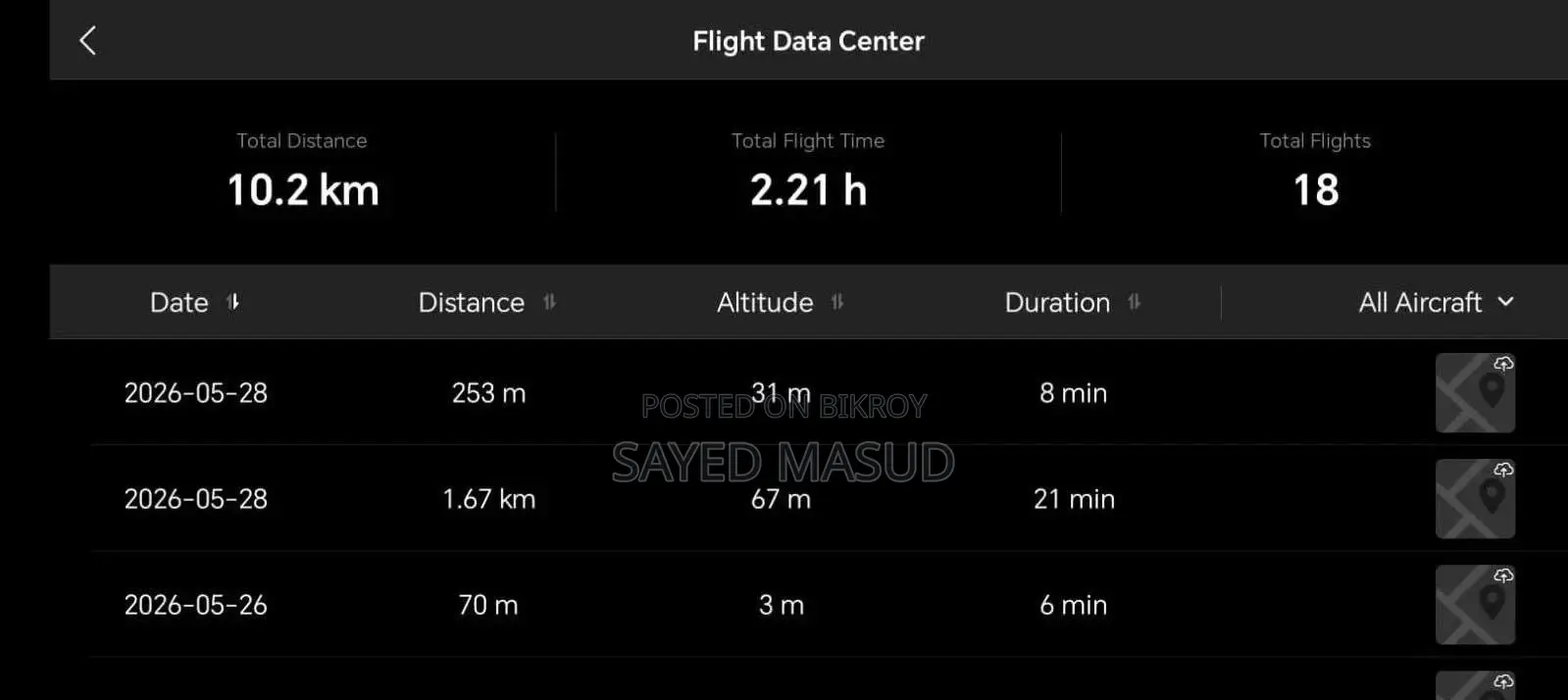 DJI Mini Fly More Combo