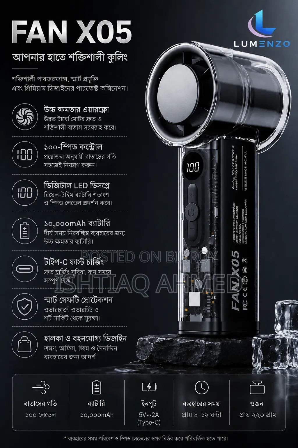 X05 IceCooling Handheld Fan With Digital Display [Stock Limited]