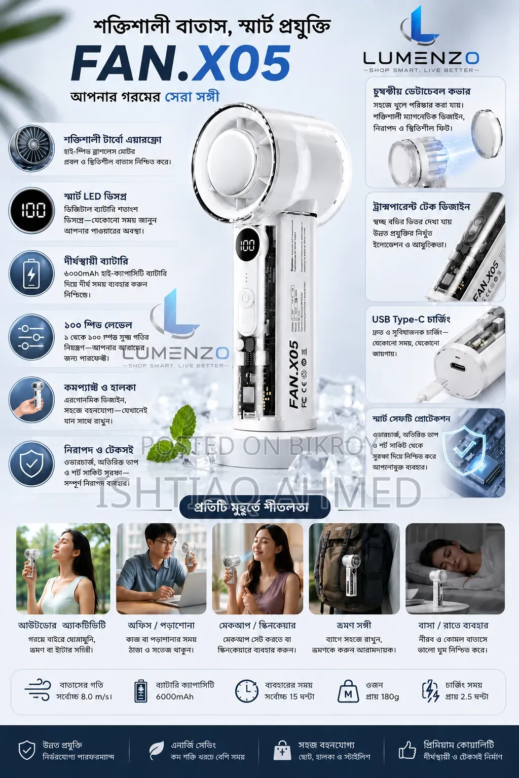 X05 IceCooling Handheld Fan With Digital Display [Stock Limited]