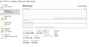 Adata DDR3 8GB RAM