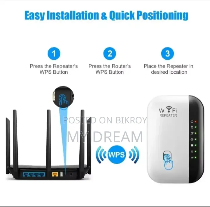 Wireless-N WiFi Repeater / Range Extender