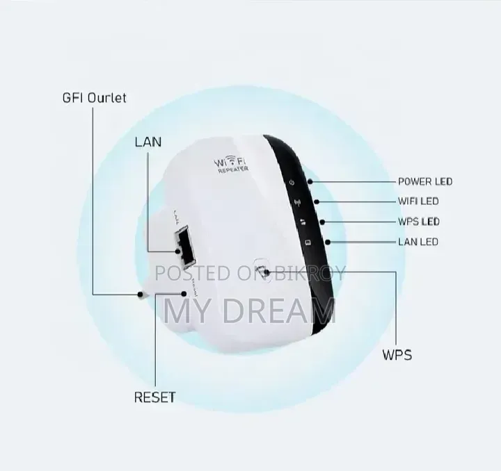 Wireless-N WiFi Repeater / Range Extender