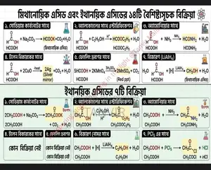 HSC Organic Chemistry Integrated Conversion Notes