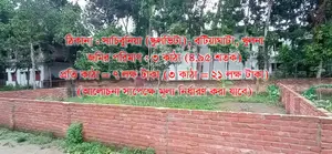 জমি বিক্রয় করা হবে