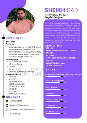 Computing It Cv