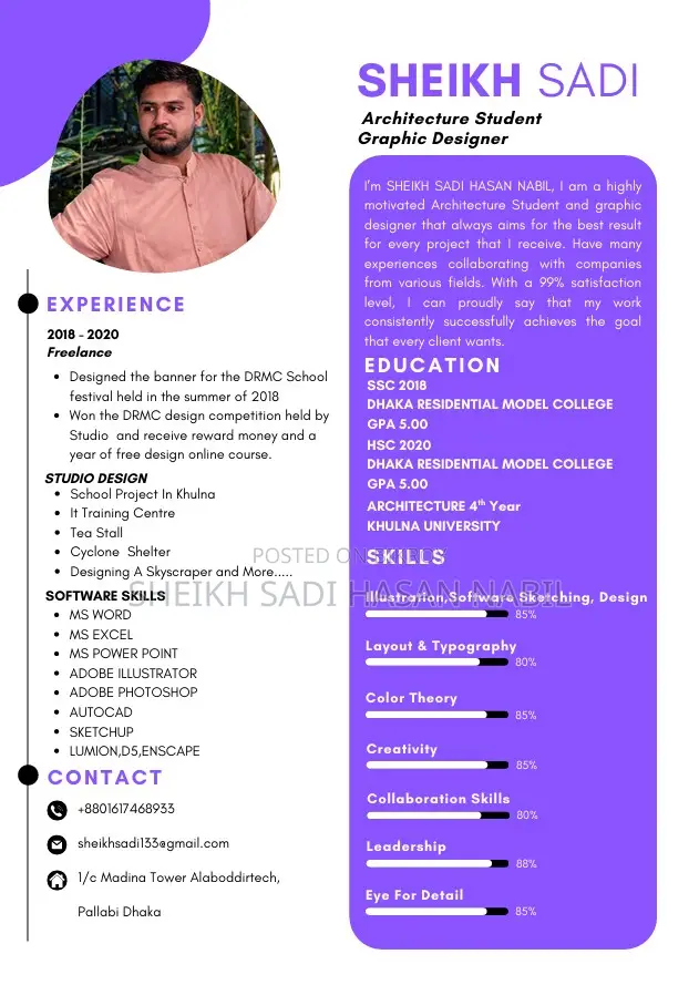 Computing It Cv