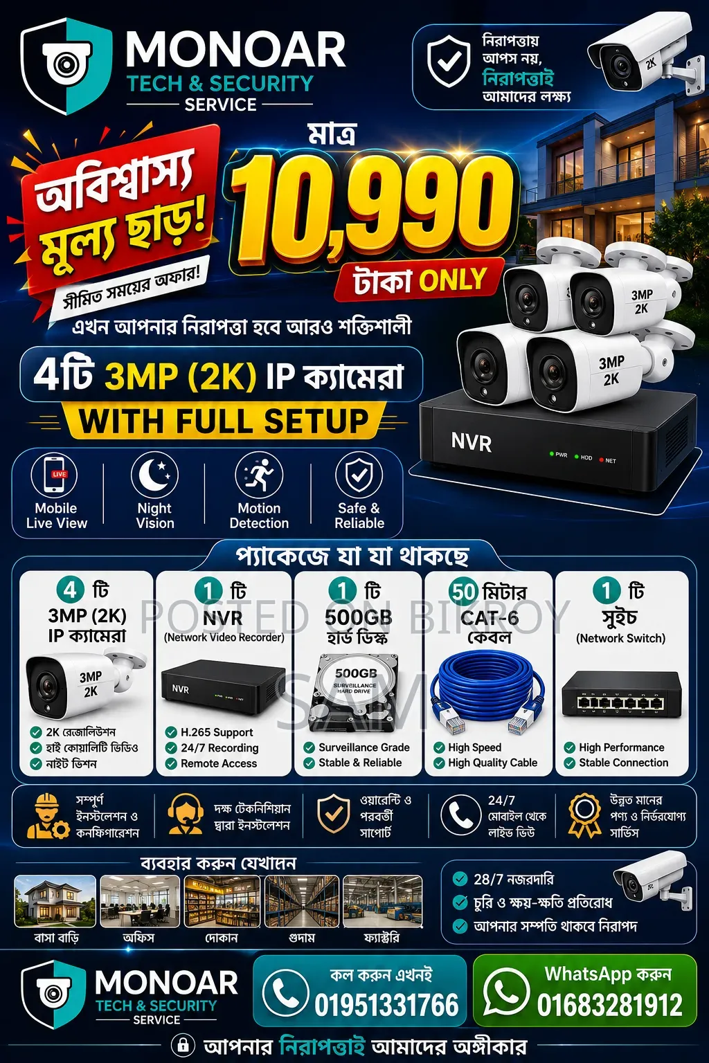 CCTV Camera Offer