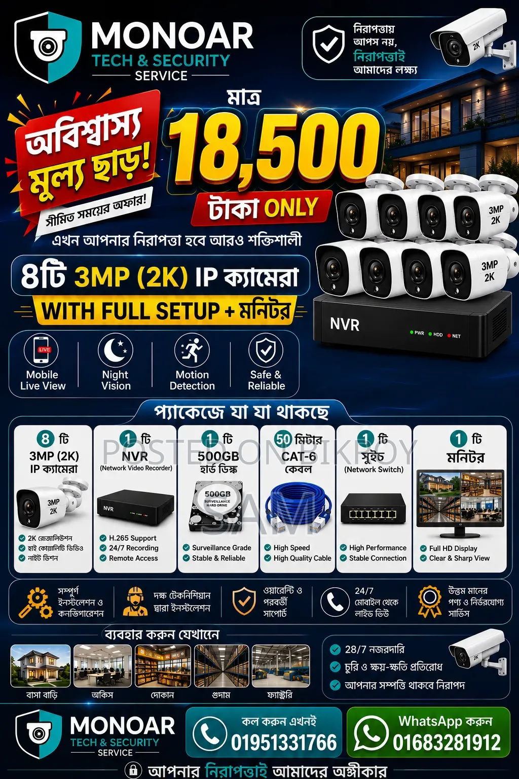 CCTV Camera Offer