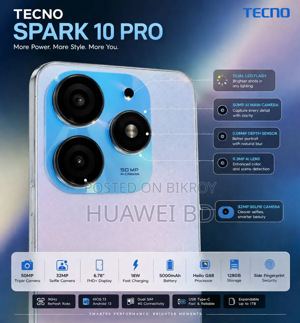 নতুন টেকনো স্পার্ক ১০ প্রো ১২৮ জিবি হোয়াইট