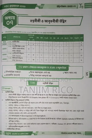 HSC Udvash books for sale