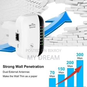 Wireless-N WiFi Repeater / Range Extender