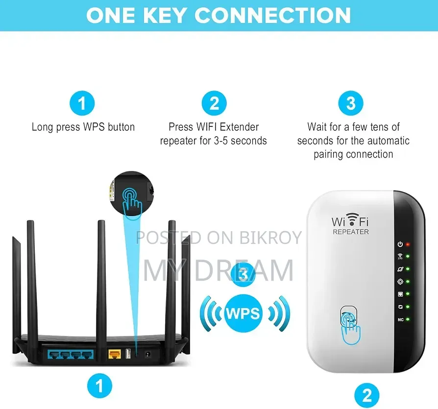Wireless-N WiFi Repeater / Range Extender