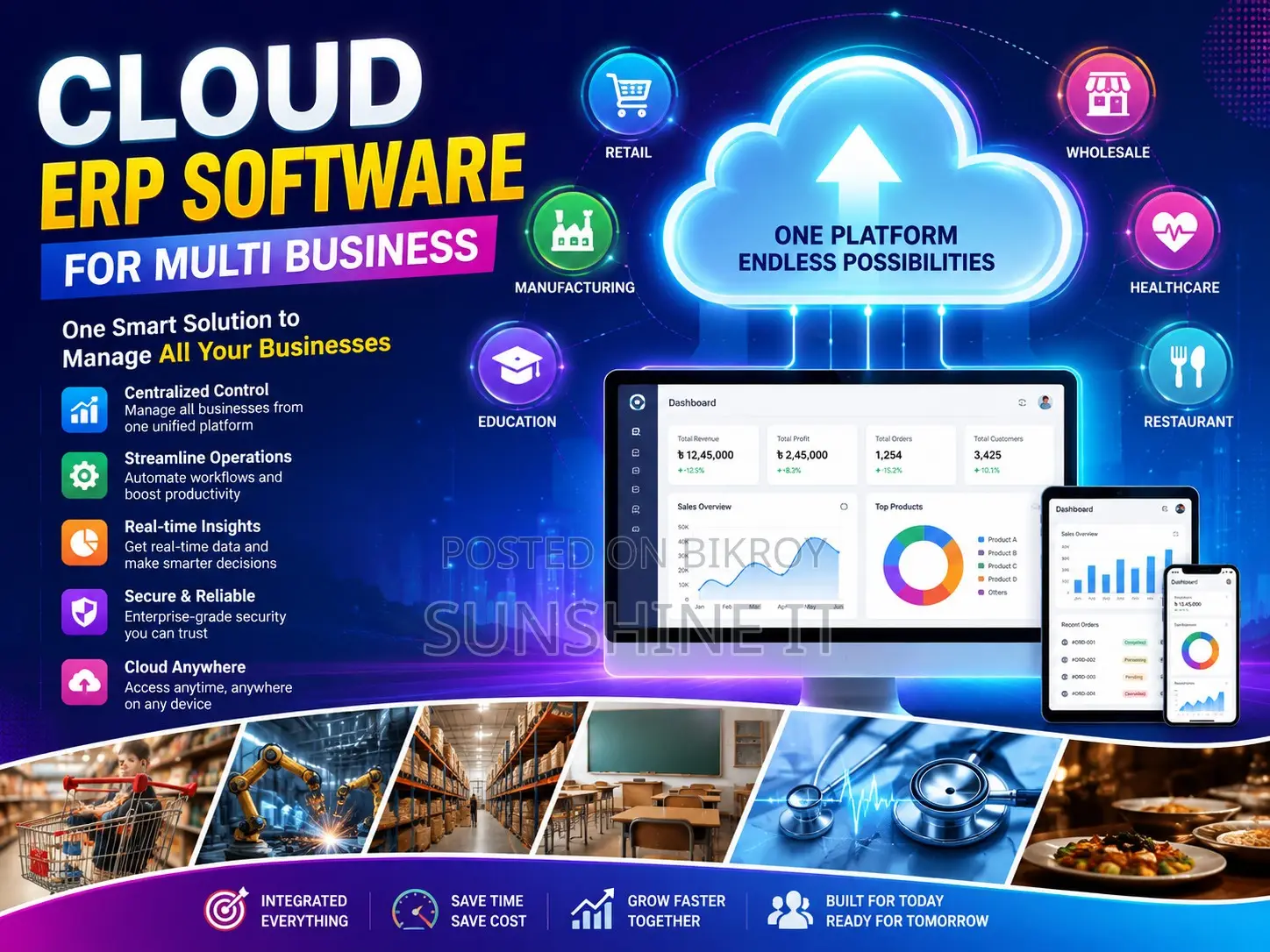 Cloud ERP Software for Multi Business