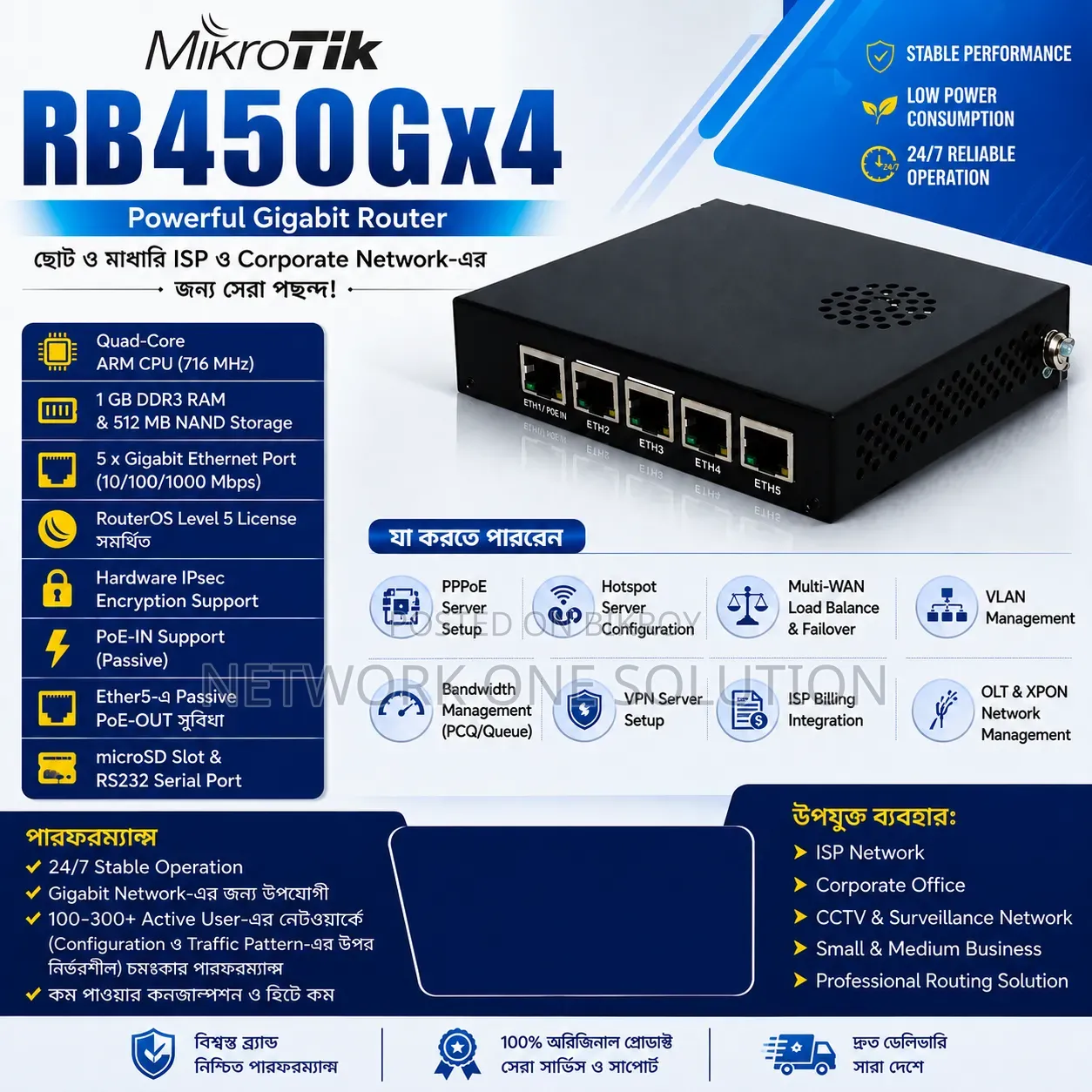 Mikrotik Rb450gx4