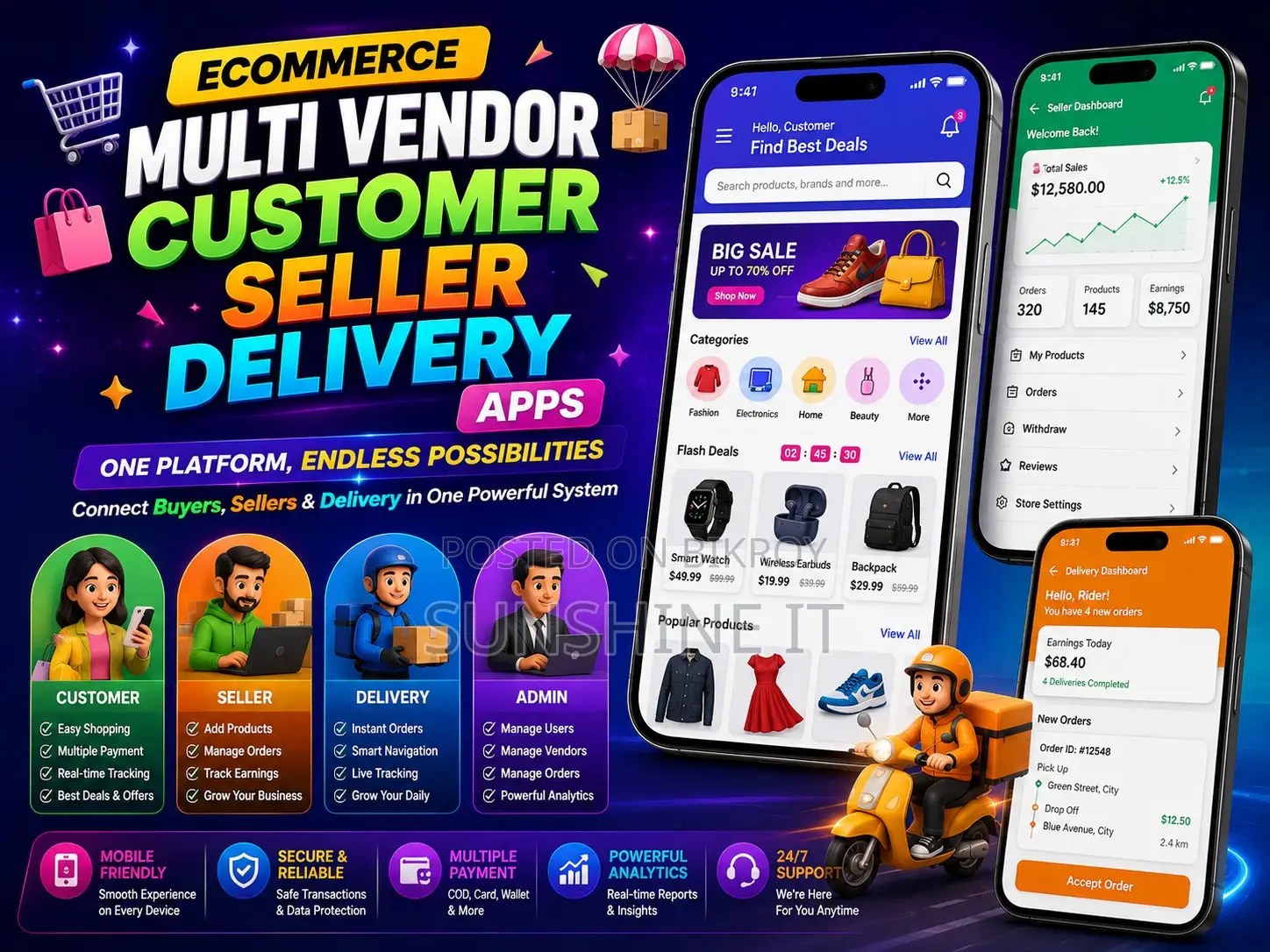 Ecommerce Multi Vendor Customer Seller Delivery Apps